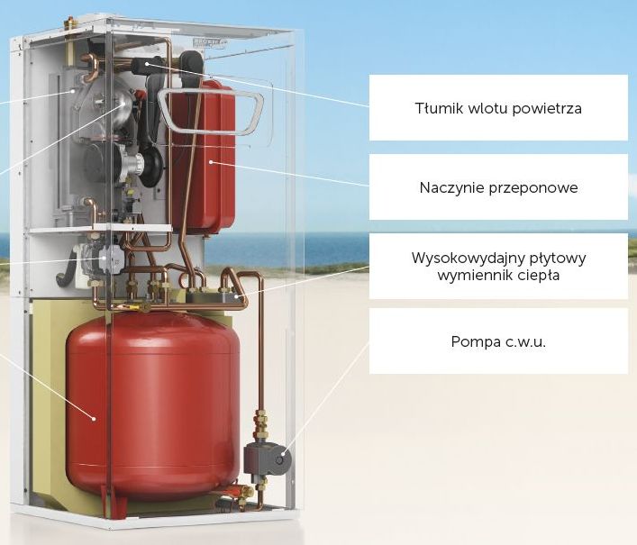 Energooszczędne kotły Broetje BBK EVO 20/22 i