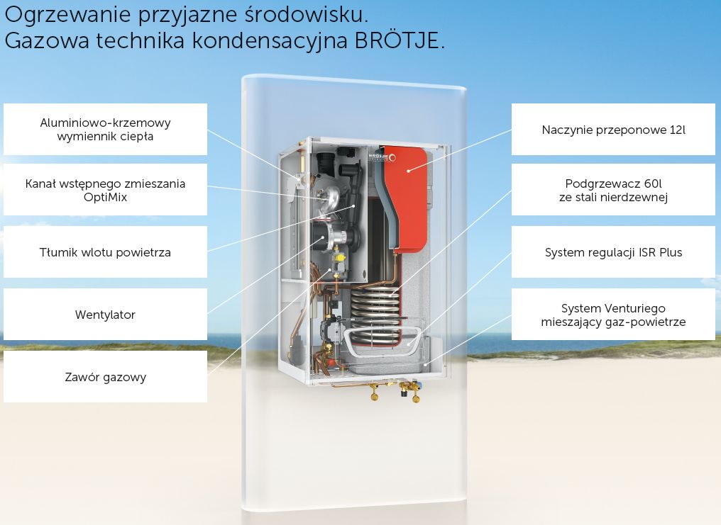 Energooszczędne kotły Broetje WGB-K EVO 20/28 i