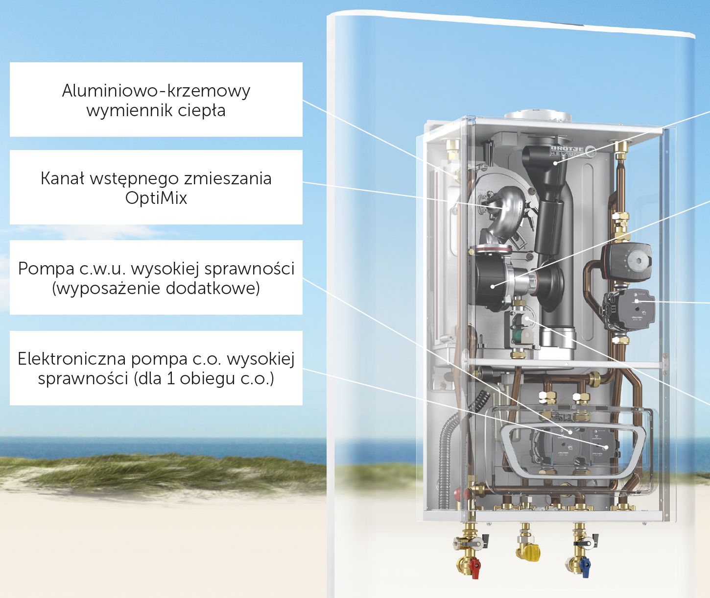 Energooszczędne kotły Broetje WGB-M EVO 20 i