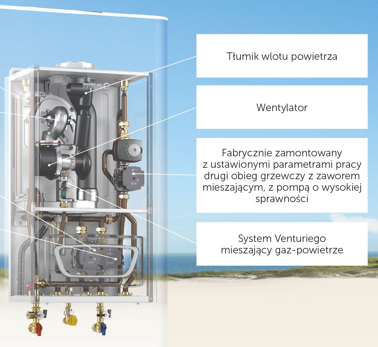 Energooszczędne kotły Broetje WGB-M EVO 20 i