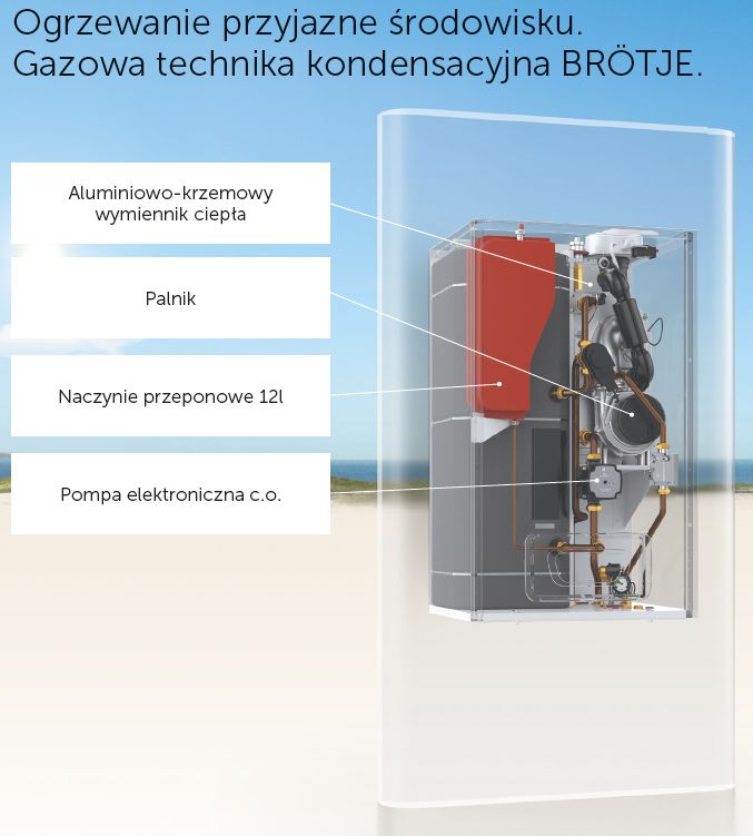 Energooszczędne kotły Broetje WHBS 22/24 D